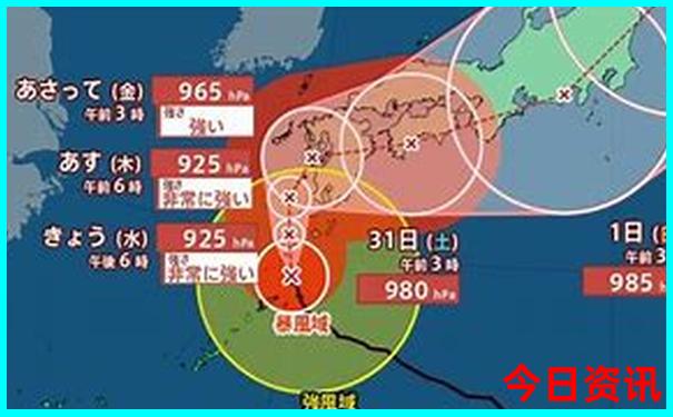三峡自由行最佳路线